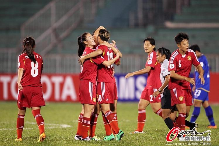 Người Lùn Nhất Thế Giới